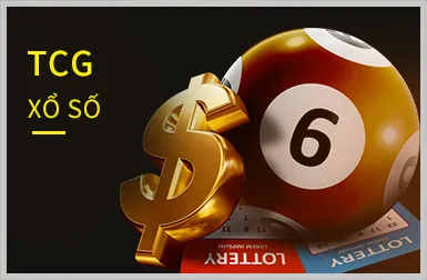 Trò chơi Nổ Hũ (Slots)